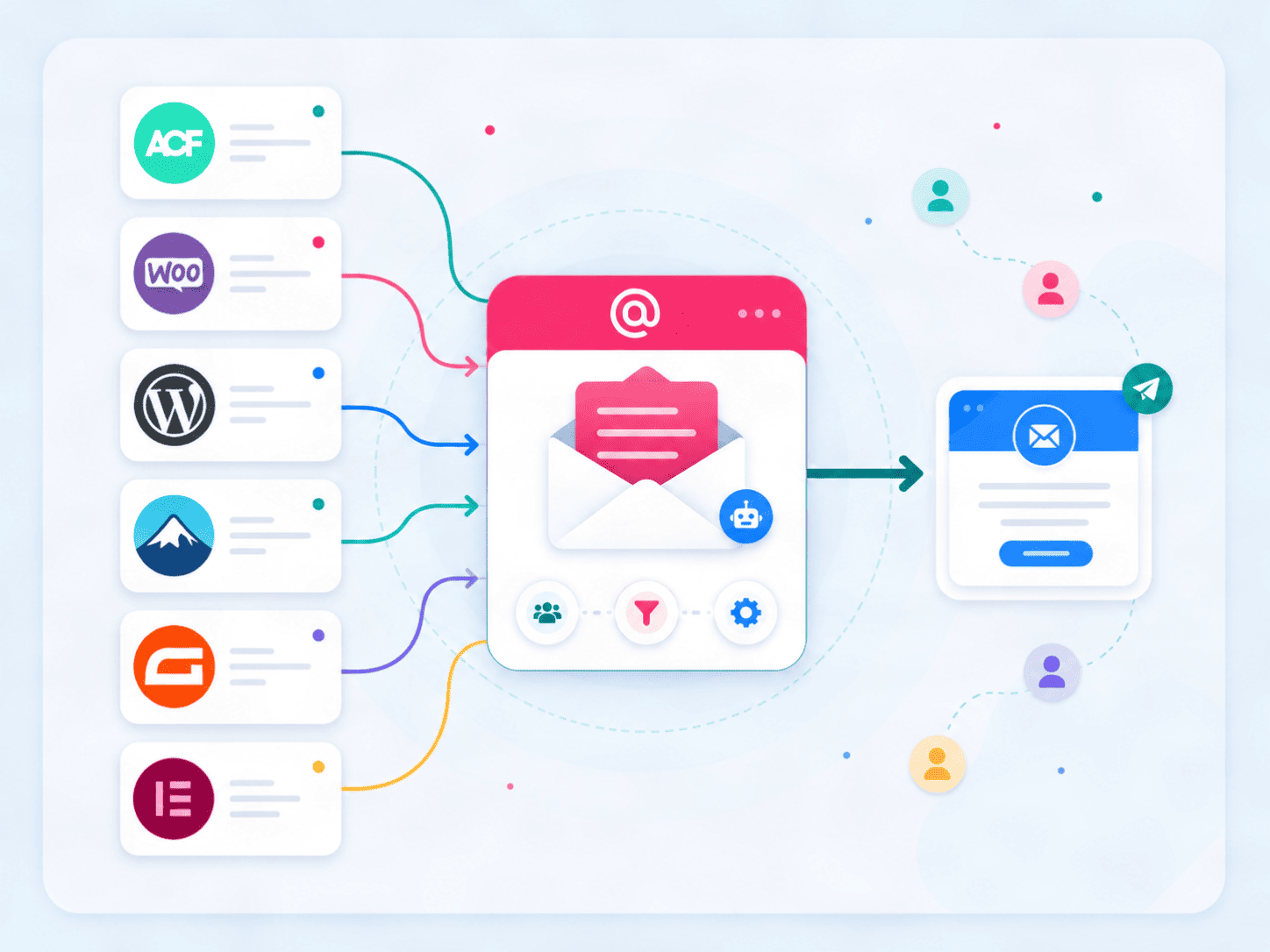 WordPress plugins connected to Noptin
