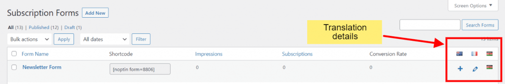 translate newsletter subscription forms with polylang