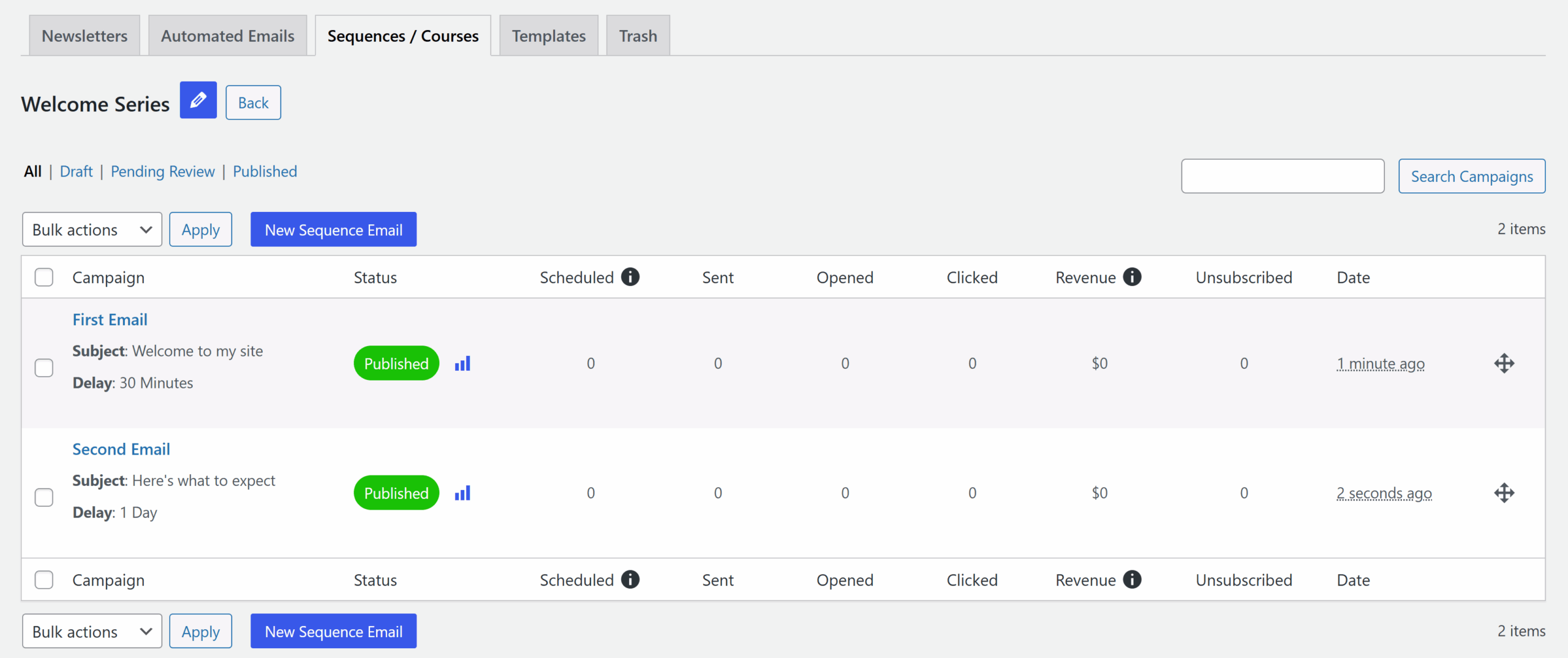 Email sequence overview page
